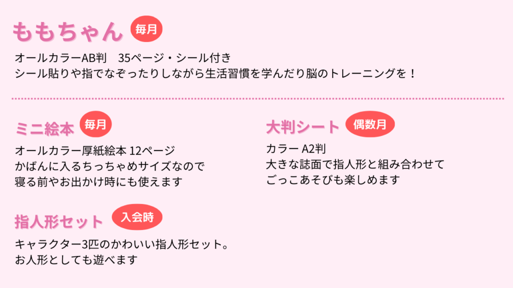 プレ年少コースももちゃんの教材内容一覧