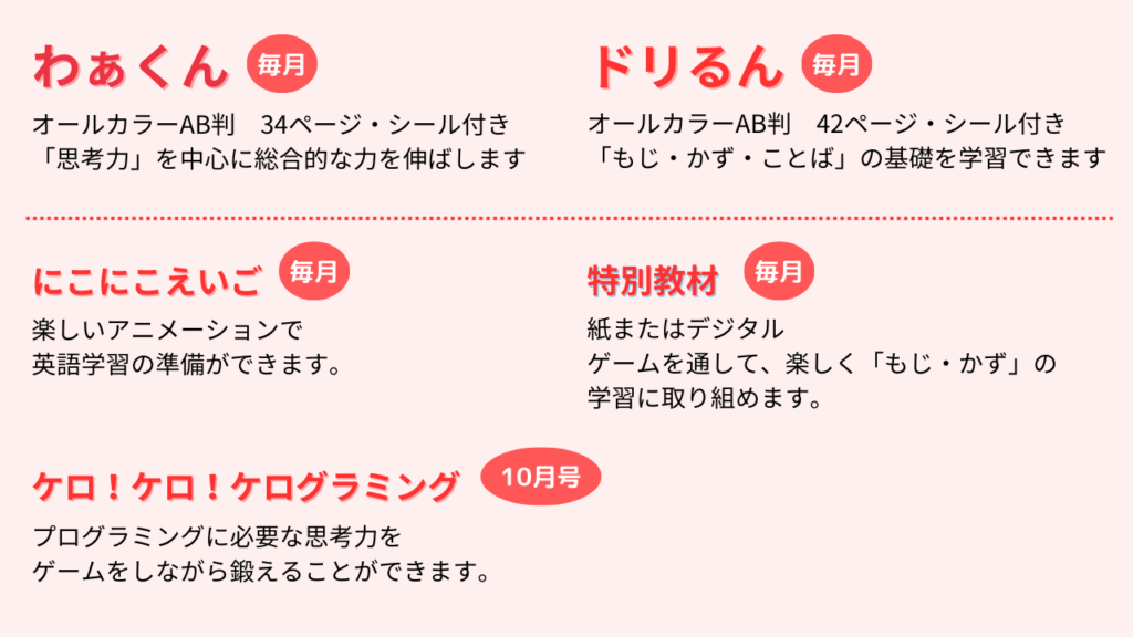 年中コースあかどりの教材内容一覧