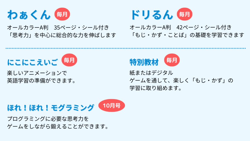 年長コースあおどりの教材内容一覧